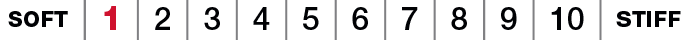 flex_rating1@2x